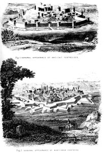 Befestigungen, ca. 1880