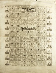 Gouvernements des Russischen Reiches im Jahr 1831, 1829 von Unbekannt