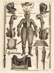 Waffen, Rüstungen und Ausrüstungen des Reiters