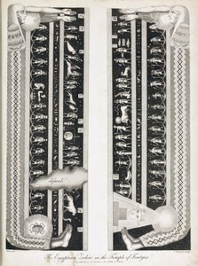 Der ägyptische Tierkreis des Tempels von Hathor in Dendera (Ägypten) von Unbekannt