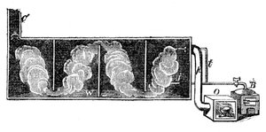 Bleikammer zur Herstellung von Schwefelsäure, 1866