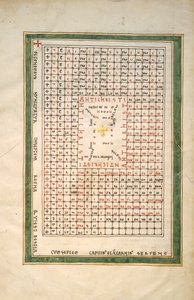 Blatt aus einem Beatus-Manuskript: Tabelle des Antichristen, ca. 1180