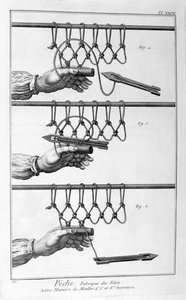 Herstellung eines Fischernetzes, 1751-1777