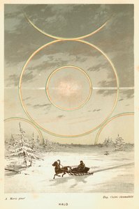 Nebensonne mit Sonnenbögen und Halo, beobachtet vom Polarkreis, 1873