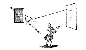 Newtons Experiment zur Aufspaltung von weißem Licht in die Farben des Spektrums durch ein Prisma, 1757 von Unbekannt