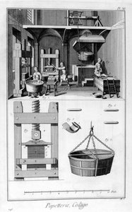 Papierherstellung, 1751-1777