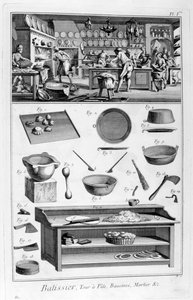 Patisserie, 1751-1777