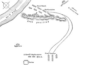 Plan der Schlacht von Kirbekian, 10. Februar 1885, um 1885