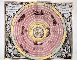 Ptolemäisches geozentrisches, erdzentriertes System des Universums, 1708