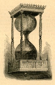 Kanzel-Sanduhr, 1897