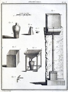Regenmesser