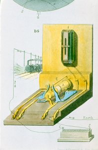 Rückansicht von Charles Wheatstones elektrischem Eisenbahntelegraphen, 1850 von Unbekannt