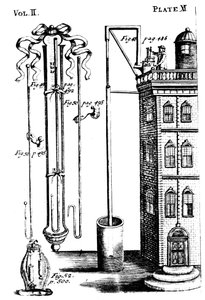 Robert Boyles Experimente mit Luftpumpen, 1725 von Unbekannt