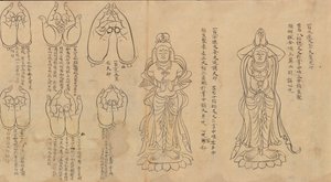 Rolle der Mudras, 11.-12. Jahrhundert