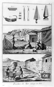Meeresfischerei, Netzherstellung, 1751-1777