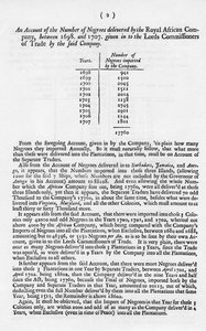 Sklavenkonten, 1698-1701, 1965