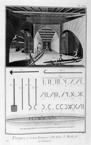 Eisenschmelzofen, Roheisenform, 1751-1777 von Unbekannt