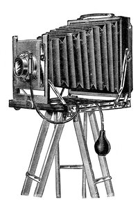Standkamera, 1904