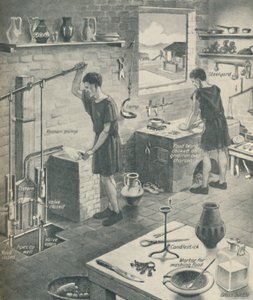 Die Kultur, die die Engländer zerstörten, ca. 1934