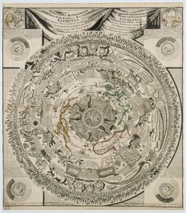 Die Elemente der Erde, ca. 1600er