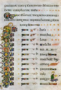 Die Genealogie Christi, 800 n. Chr., 20. Jahrhundert