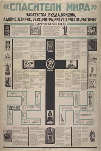 Die Retter der Welt, 1923 von Unbekannt