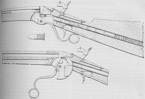 Das Spencer-Magazin-Gewehr, verwendet im amerikanischen Bürgerkrieg, 1884