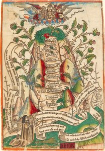 Der Weg des Heils