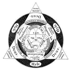 Die göttliche Harmonie des Mikrokosmos und des Makrokosmos, ca. 1617 von Unbekannt