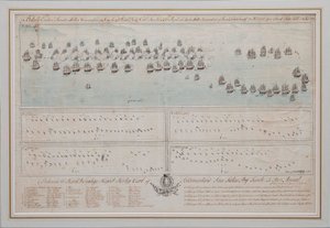 Die Seeschlacht von Öland am 26. Juli 1789, 1804