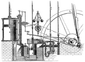 Die Arbeitsmechanismen von James Watts doppelt wirkender Maschine, 1866 von Unbekannt