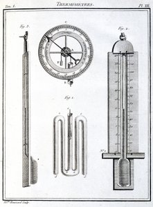 Thermometer