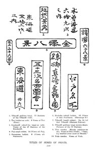 Titel der Druckserie, 19. Jahrhundert, 1925 von Unbekannt
