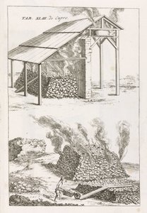 Behandlung von Rohstoffen in der Metallurgie: Kalzinierung von Kupfererz