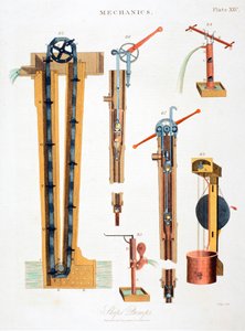 Verschiedene Pumpen zum Entwässern von Schiffen, 1816