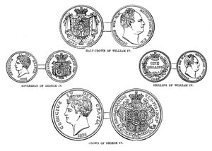Verschiedene Souveräne, ca. 1895