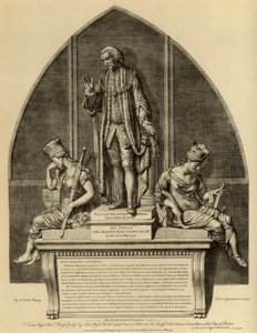 William Beckford und seine Rede an König George III, 1770 1886