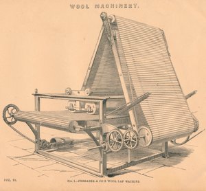 Wollmaschinen: Ferrabee & Co.s Woll-Lap-Maschine, um 1880