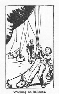 Arbeiten an Ballons, 1940