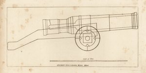 Alte Bombarde oder Kanone namens Mons Meg