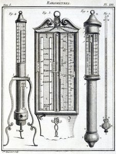 Barometer von Unbekannt