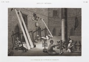 Baumwolle & Seide, Weberei, Werkstatt des Webers, Ägypten, ca. 1798
