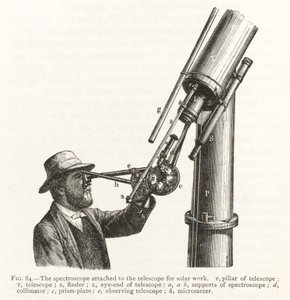 Stich eines Spektroskops, das an ein Teleskop für Sonnenarbeit angeschlossen ist von Unbekannt