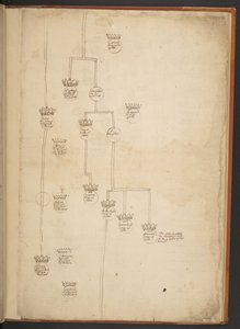 Genealogische Tabellen von der Schöpfung bis 902 n. Chr. von Unbekannter Künstler