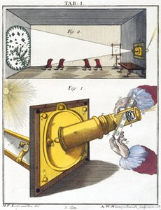 Mikroskope