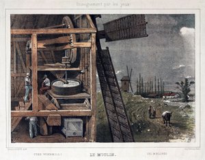 Windmühle, Schnitt zur Funktionsweise von Unbekannt
