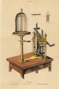 Pneumatische Maschine 3, und Batterien 1,2
