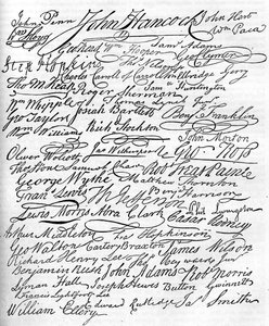 Unterschriften zur Unabhängigkeitserklärung, Amerika