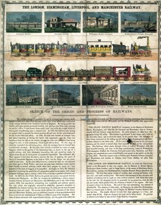 Die London, Birmingham, Liverpool und Manchester Eisenbahn