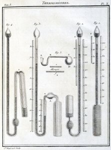Thermometer von Unbekannt